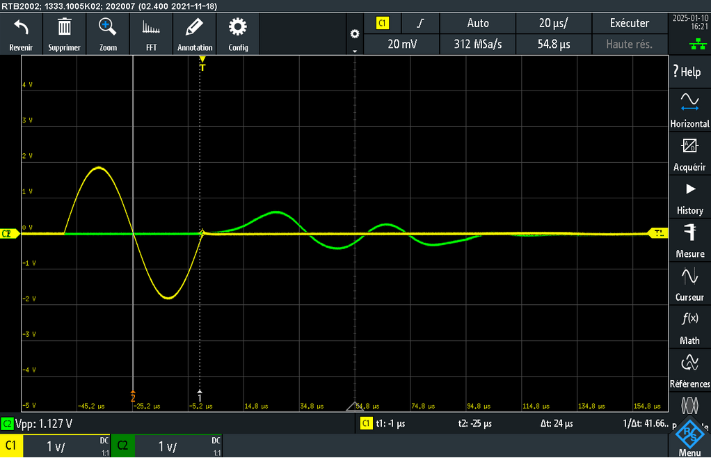 Projet Transmission - Analyse supports physiques